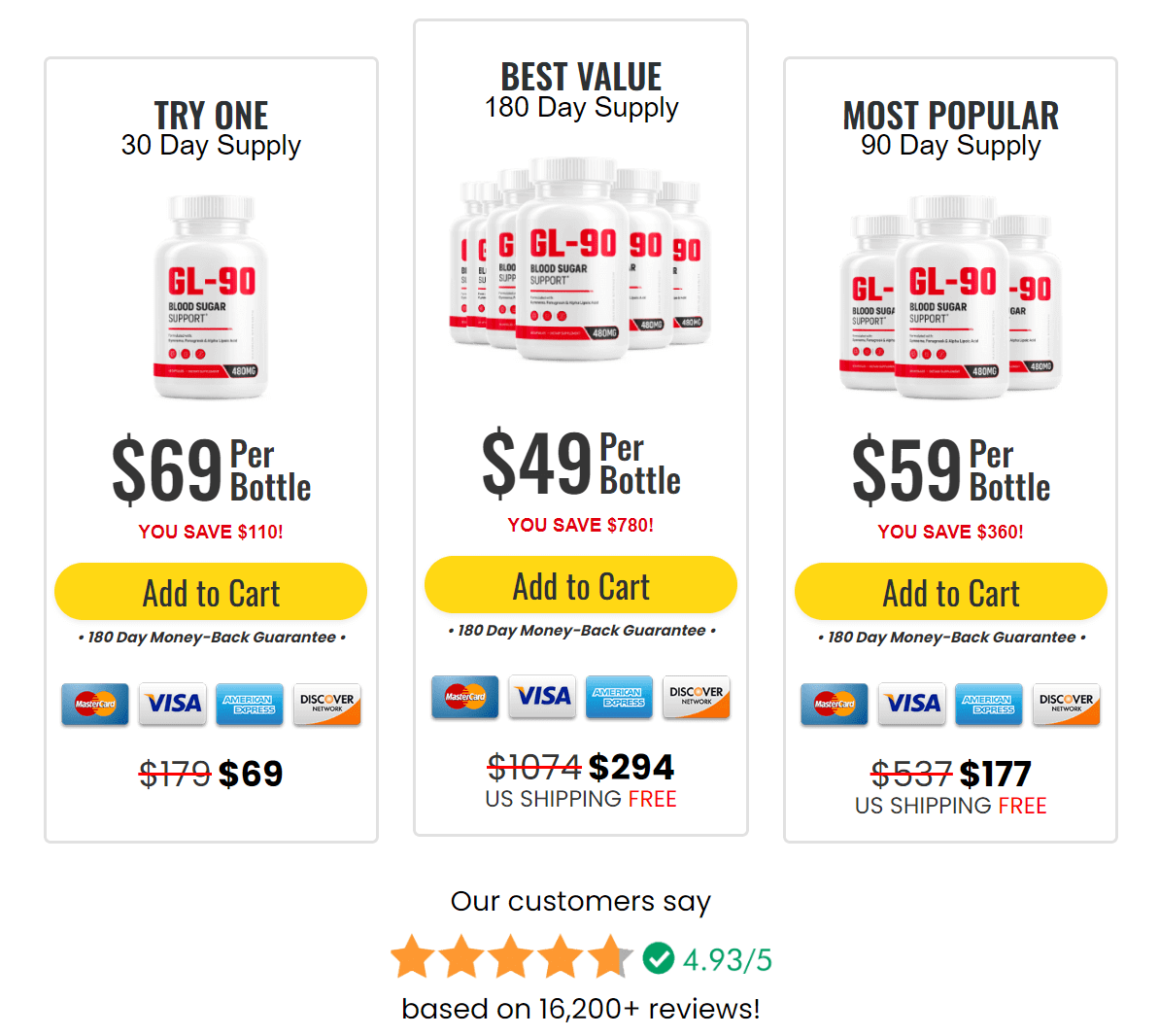 gl-90-pricing-90-30-180-day-supply-image